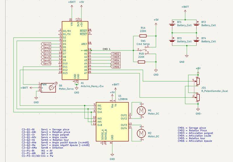 schema_d_ensemble.jpg schema_d_ensemble.jpg